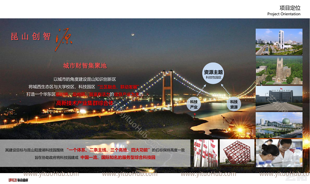 昆山创智源产业园区设计