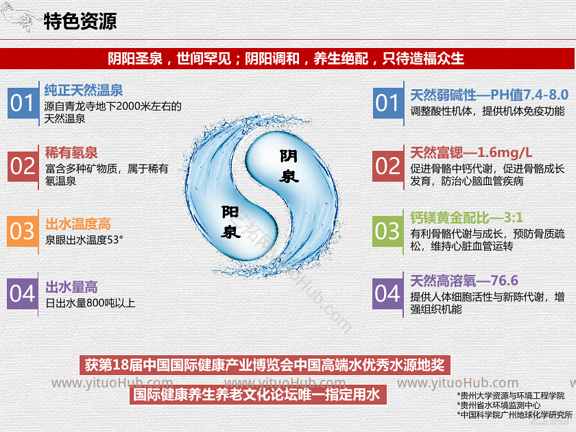贵州遵义云水禅心养生度假小镇规划方案