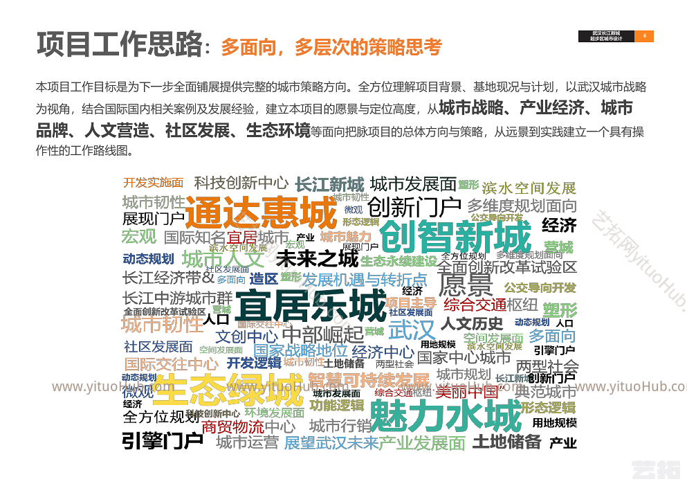 武汉长江新城起步区城市设计
