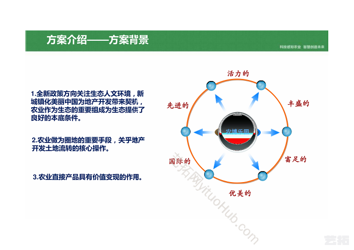 乡村振兴智慧农业产业园平台建设方案