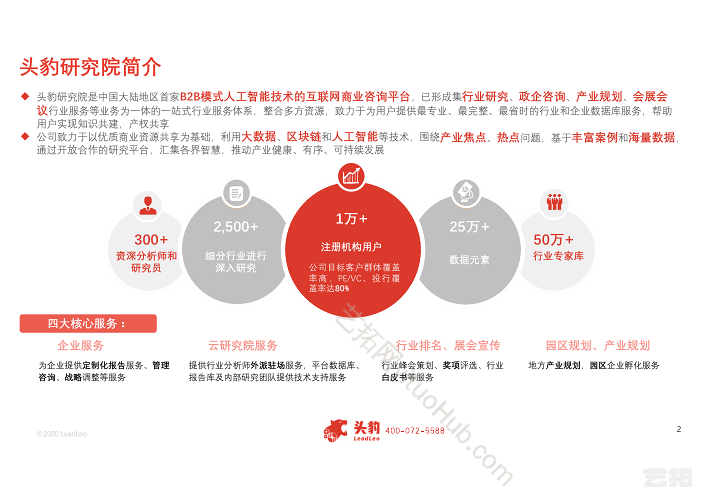 中国无土栽培行业概览