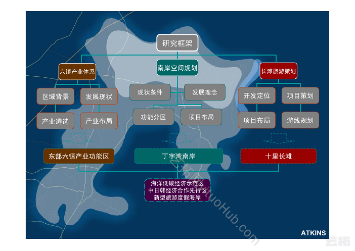 山东即墨东部海岸丁字湾新城南岸线发展战略研究及旅游规划