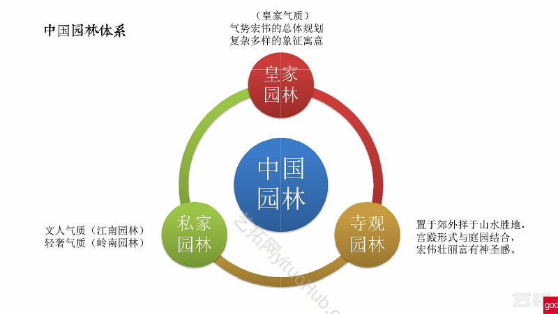 高福小镇中心方案设计文本