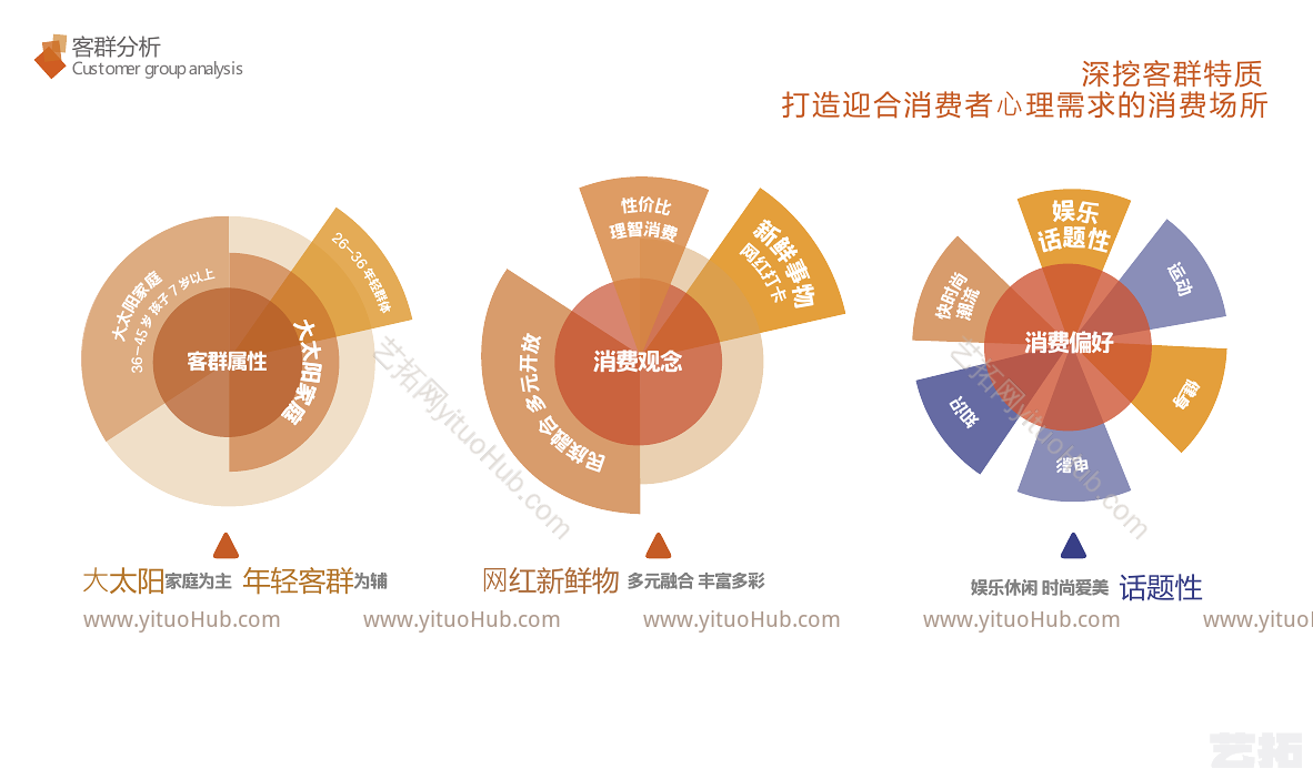 乌鲁木齐旭辉广场景观设计