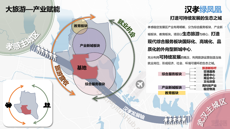 保利天河国际旅游区城市设计