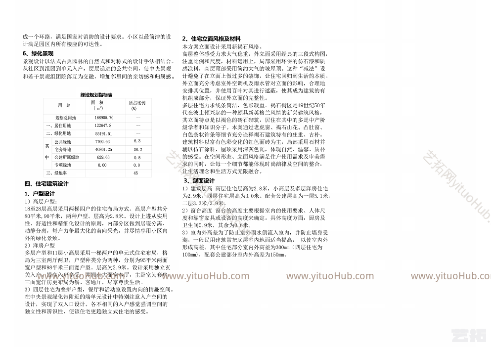 旭辉华文苑项目方案文本