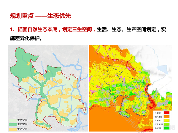 天津市蓟州区马伸桥镇乡村振兴实践区概念规划