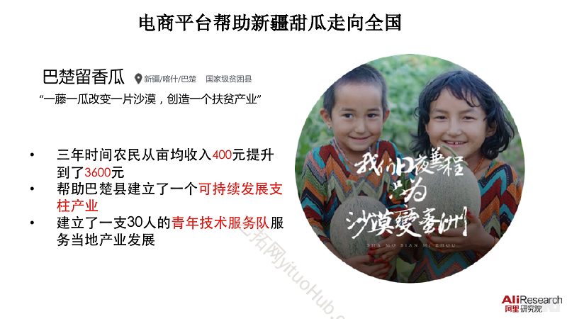 数字经济创新助力乡村振兴