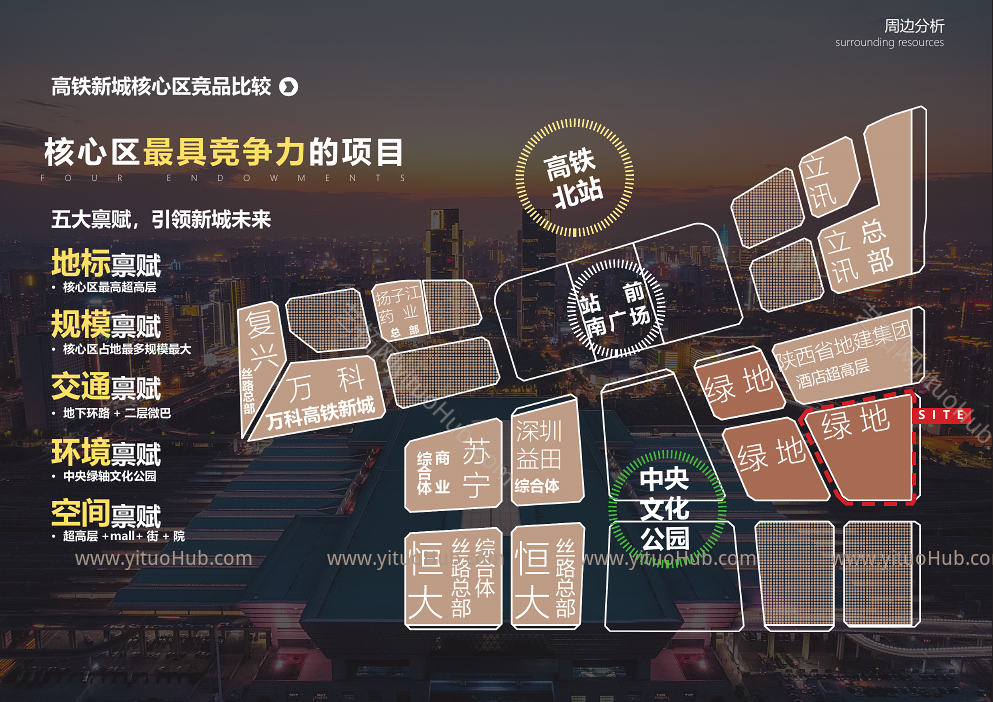 西 安 · 经开区绿地之心商办DK2 项目景观方案设计