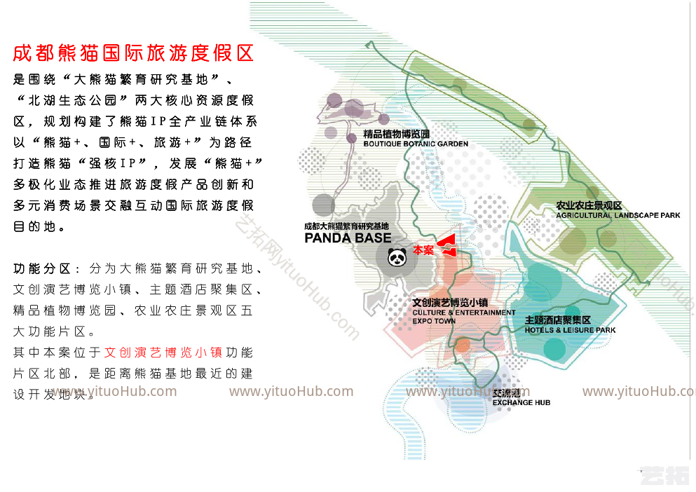 文旅大熊猫新都区三河街道回龙社区社商业开发项目概念规划