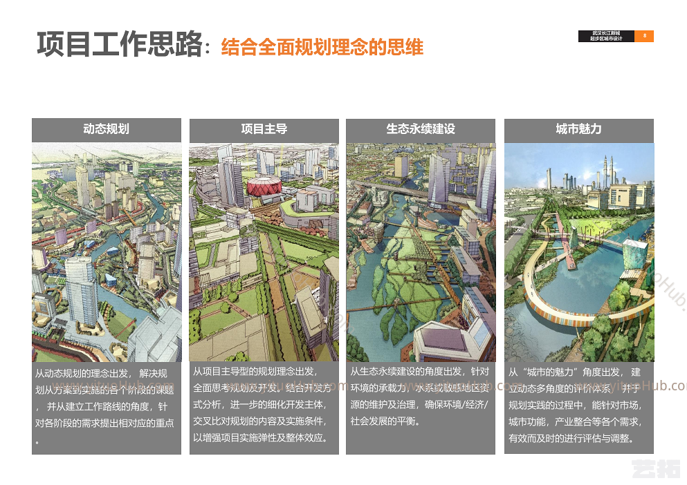 武汉长江新城起步区城市设计