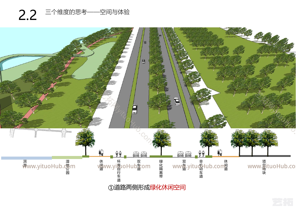 万科大理洱海满江山海梦城综合项目投标方案