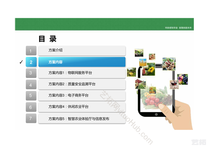 乡村振兴智慧农业产业园平台建设方案