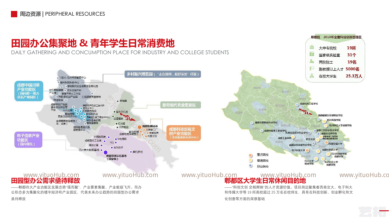 实力集团成都程家船项目景观概念设计方案