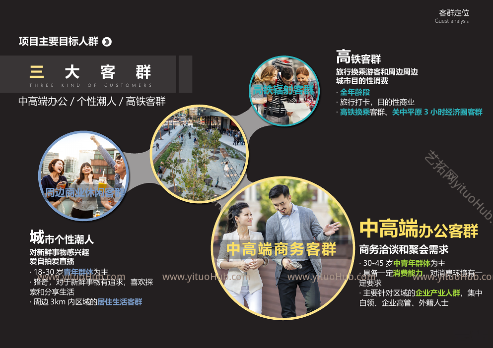 西 安 · 经开区绿地之心商办DK2 项目景观方案设计
