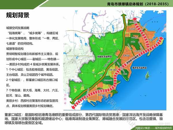 青岛市·琅琊镇总体规划