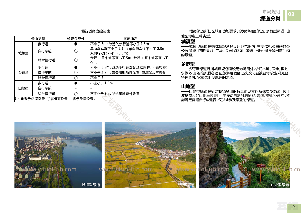 浙江院·浙江省省级绿道网规划修编（2021-2035）