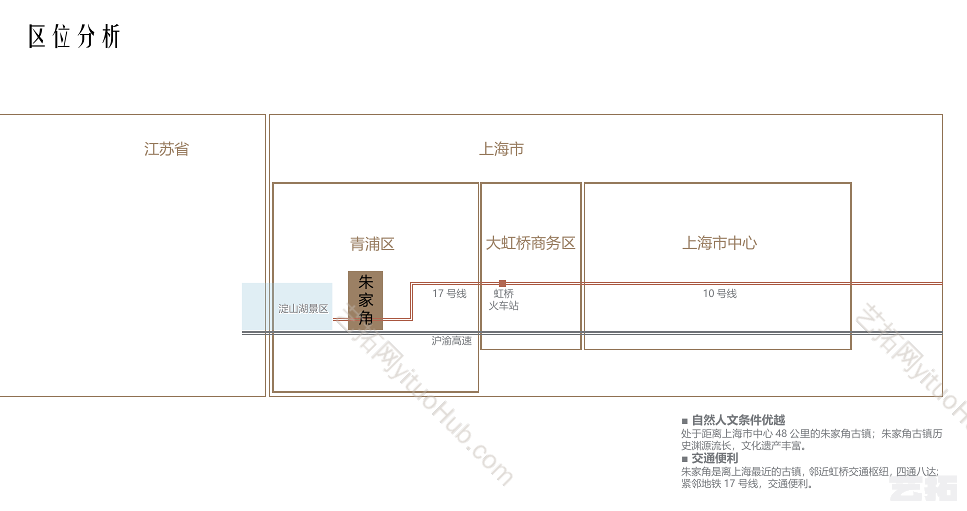 上海中南朱里雅集景观改造设计