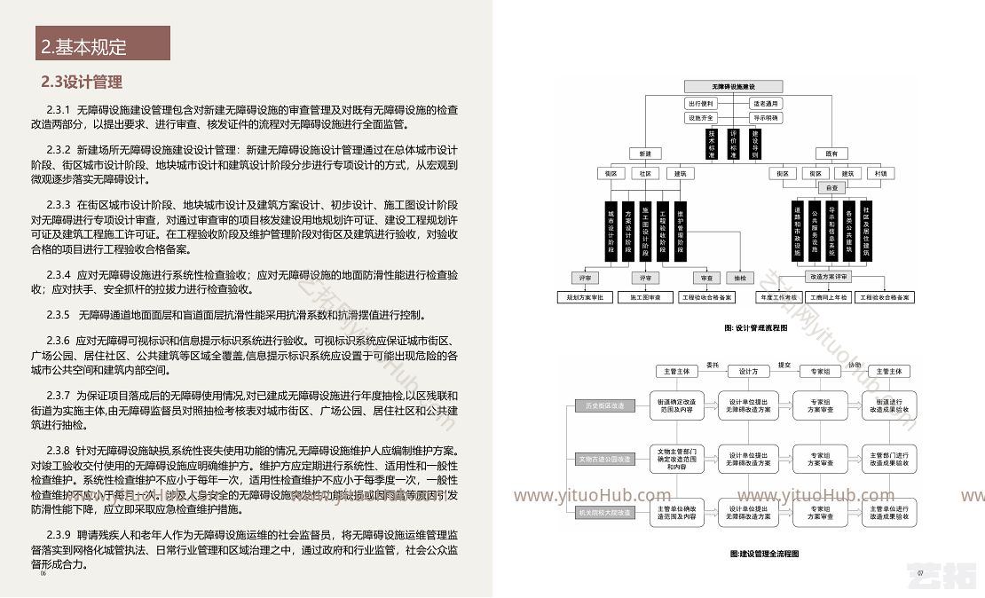 衢州市城市环境无障碍设计导则-医疗康复分册（07）