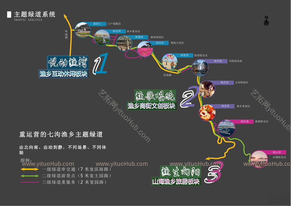 青岛蓝谷七沟岸线及滨海路景观设计