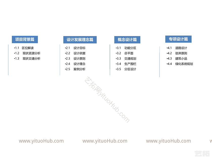 东莞望牛墩镇水乡生态园景观概念设计