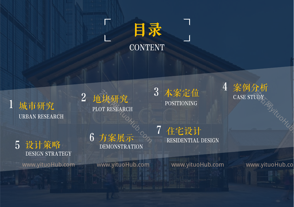 远洋奉贤未来里项目建筑概念方案设计