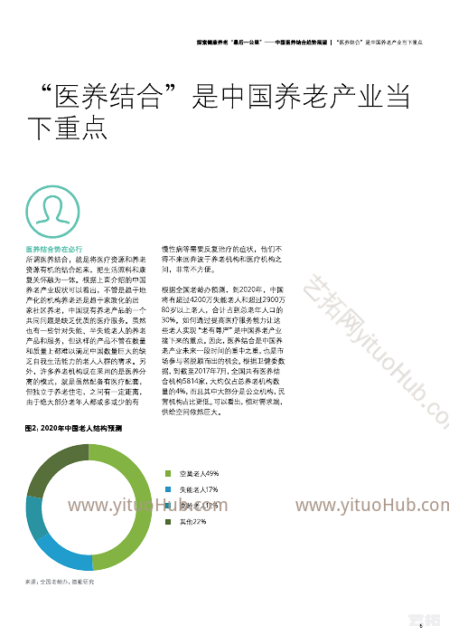 探索健康养老“最后一公里”中国医养结合趋势展望