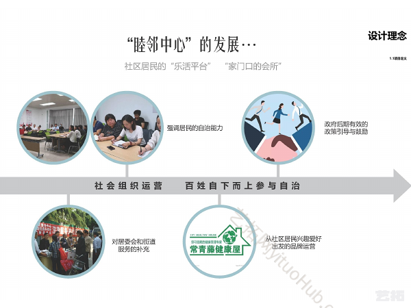 震泽睦邻中心概念方案投标文本