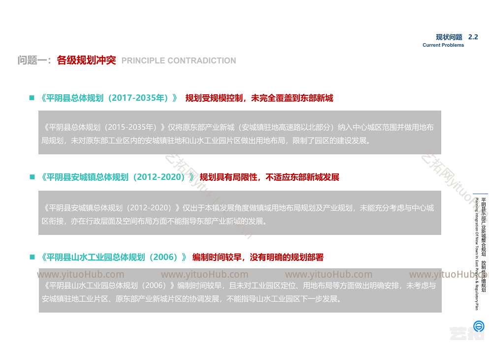 平阴县东部产业新城规划整合与控制性详细规划