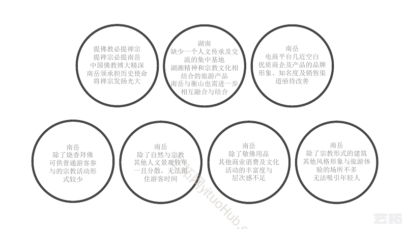 中国互联网文旅小镇策划方案