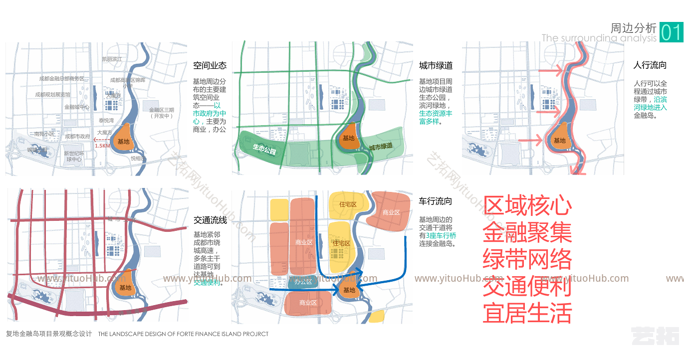 复地金融岛项目景观概念设计