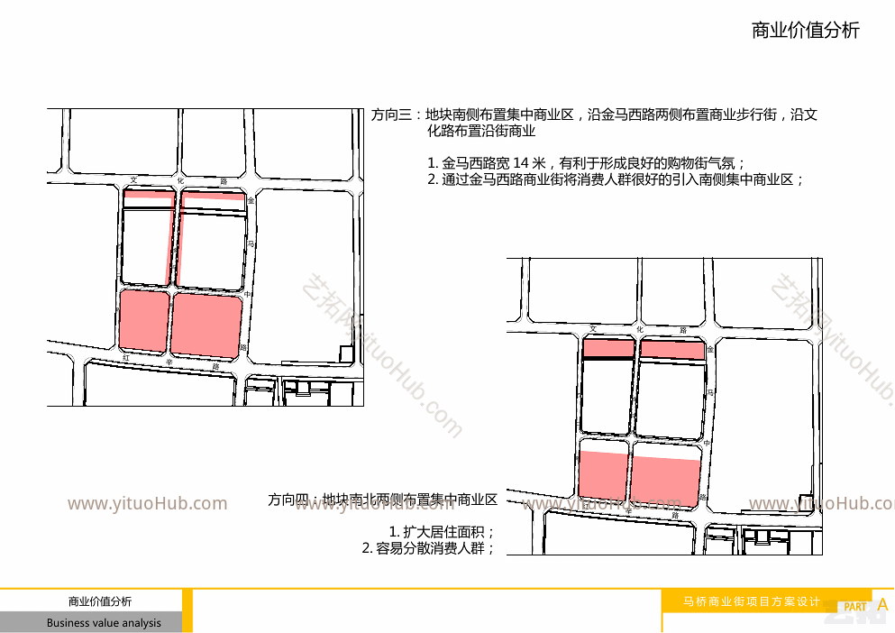 马桥商业街项目方案设计