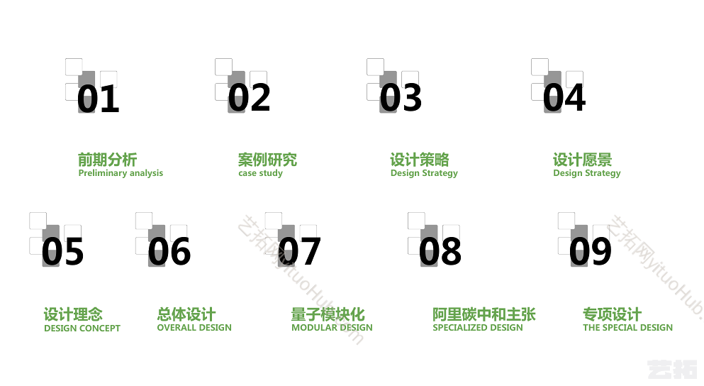 阿里巴巴总部景观方案设计