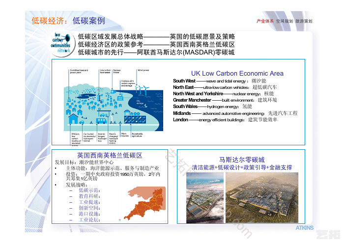 山东即墨东部海岸丁字湾新城南岸线发展战略研究及旅游规划