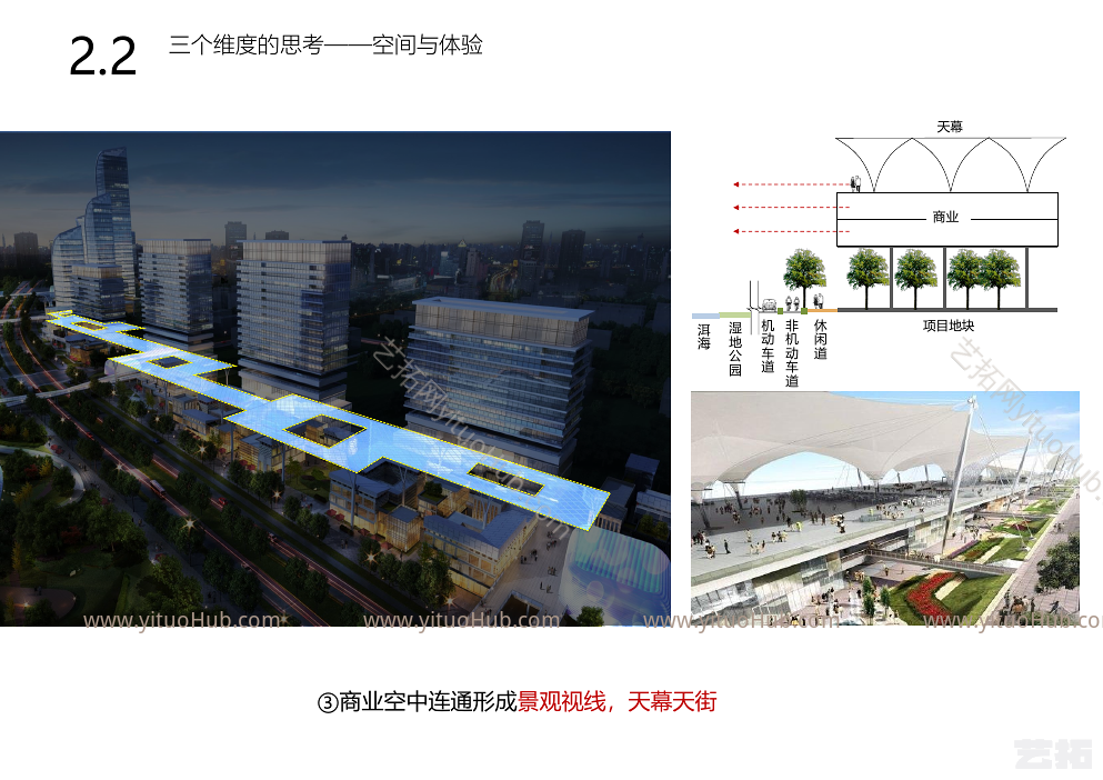 万科大理洱海满江山海梦城综合项目投标方案