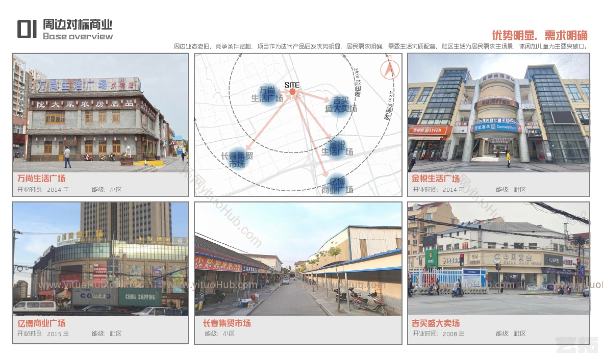 社区邻里商业中心景观设计