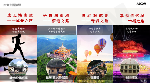 湖南韶山市全域旅游总体规划