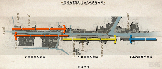 无锡古窑遗址地块文化策划方案