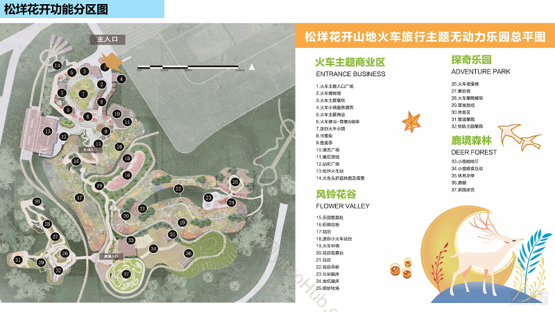 松垟花开山地火车旅行主题乐园