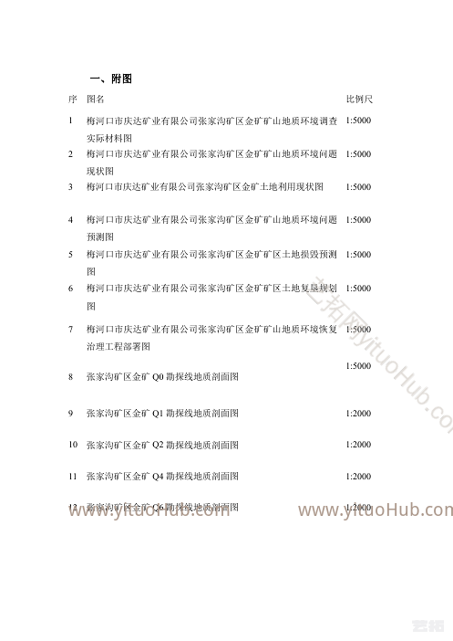 梅河口市庆达矿业矿山地质环境保护与土地复垦方案
