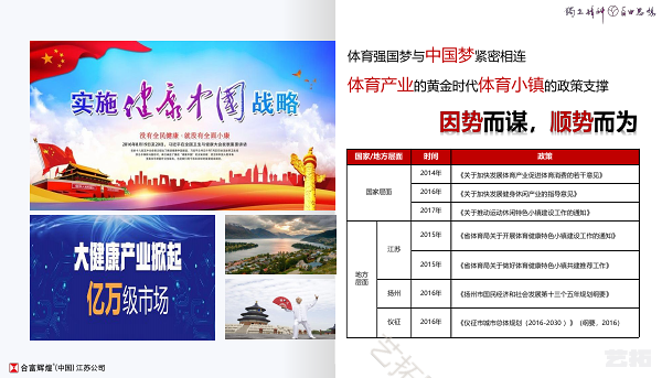  扬州仪征铜山体育小镇策划方案