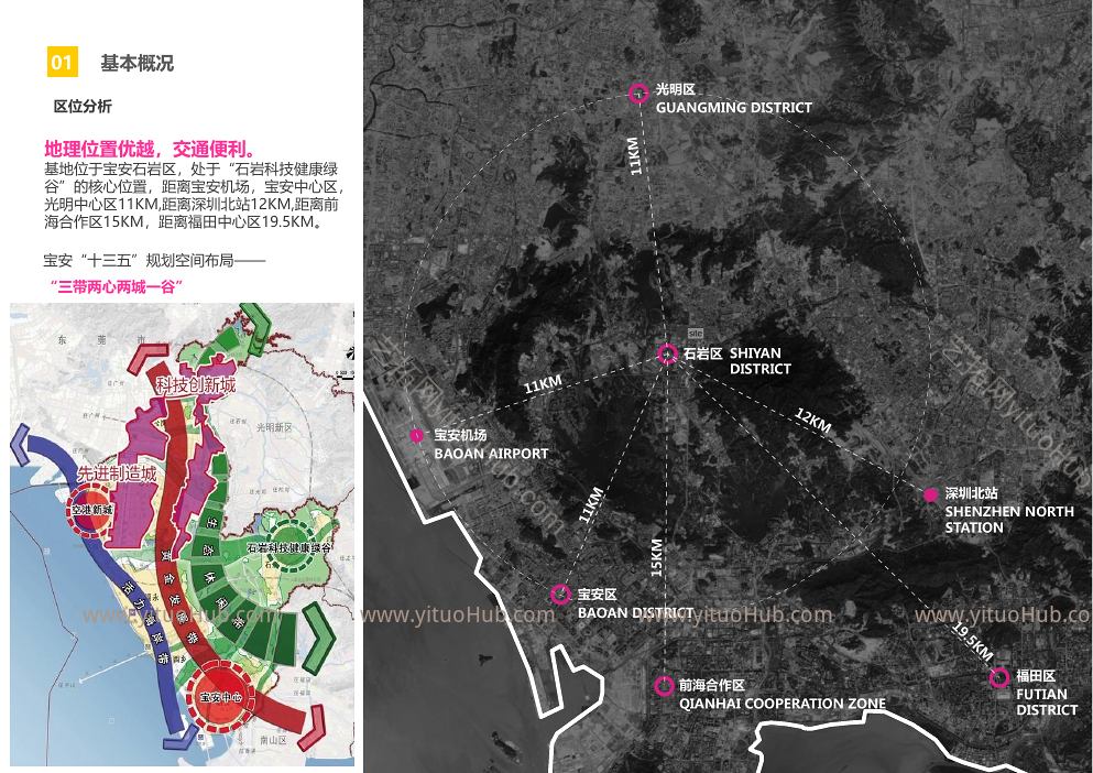 科谷绿毯石岩总部经济园区设计汇报方案