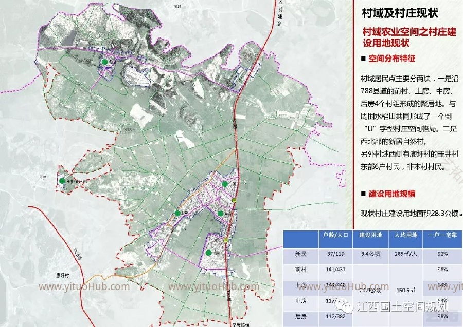 吉安市新干县界埠镇武湖村村庄规划（2019-2035）