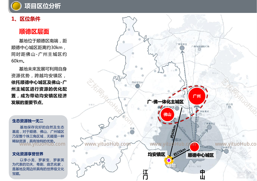 顺德国际生态谷开发控制规划与重点项目概念研究
