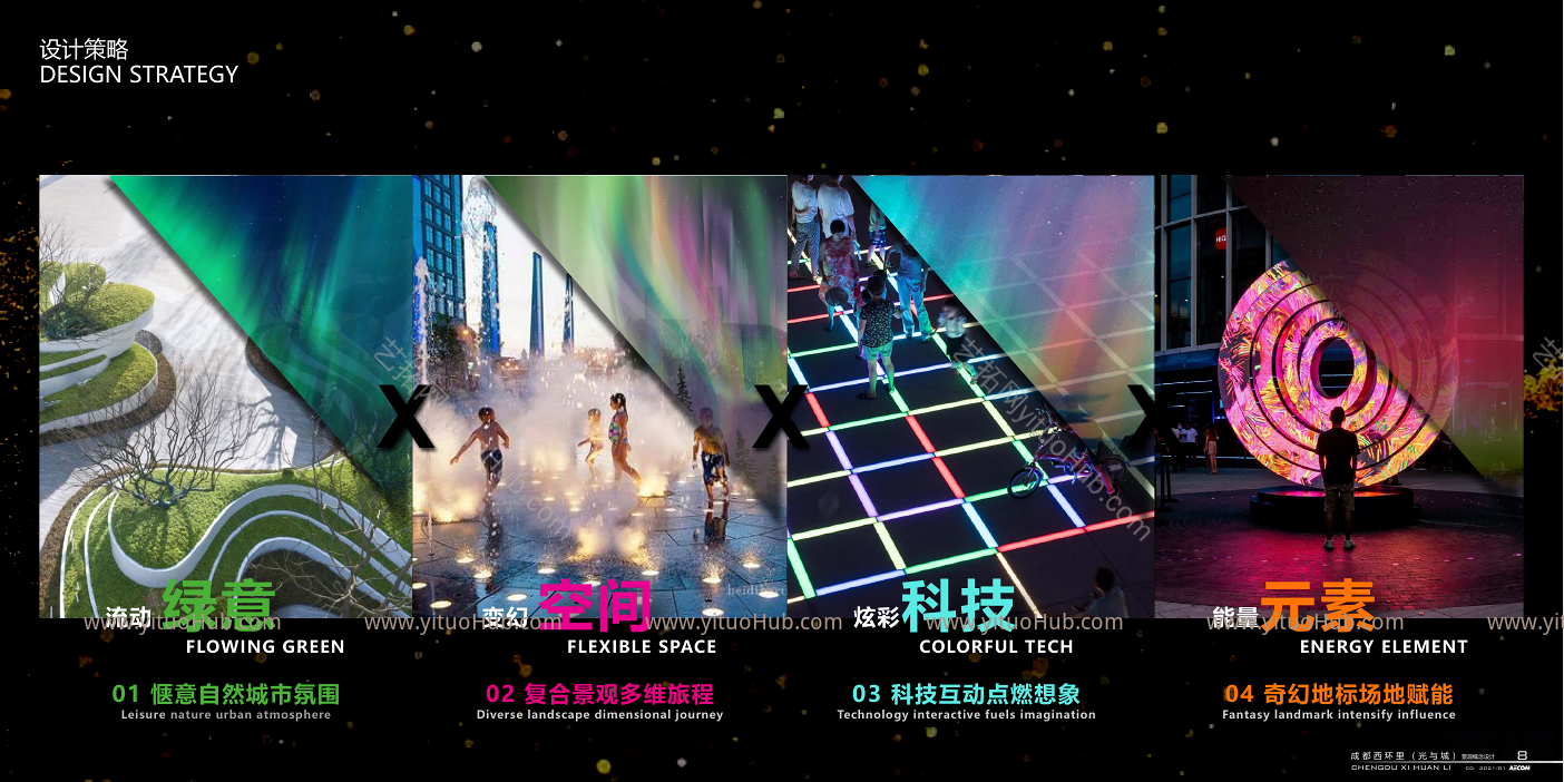 成都西环里商业街景观方案设计方案文本