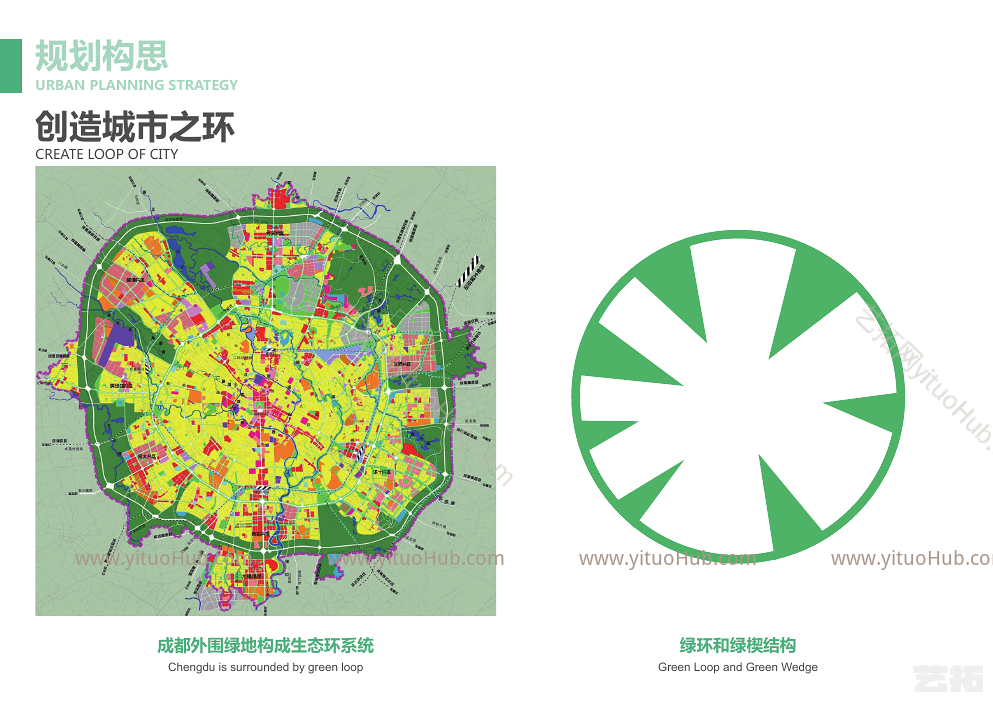 成都天府奥体城概念规划及城市设计文本