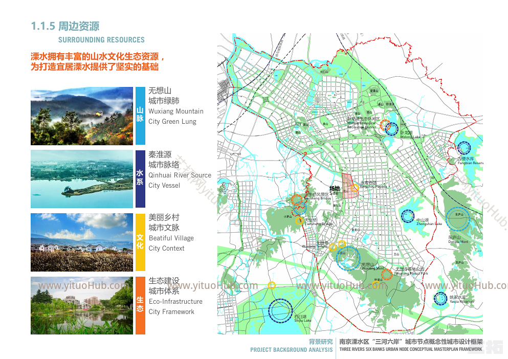 溧水“三河六岸”概念规划设计