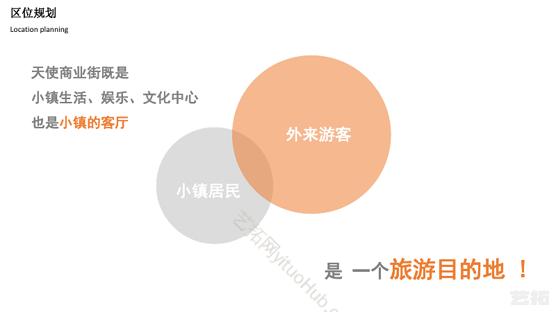天使小镇商业景观方案设计