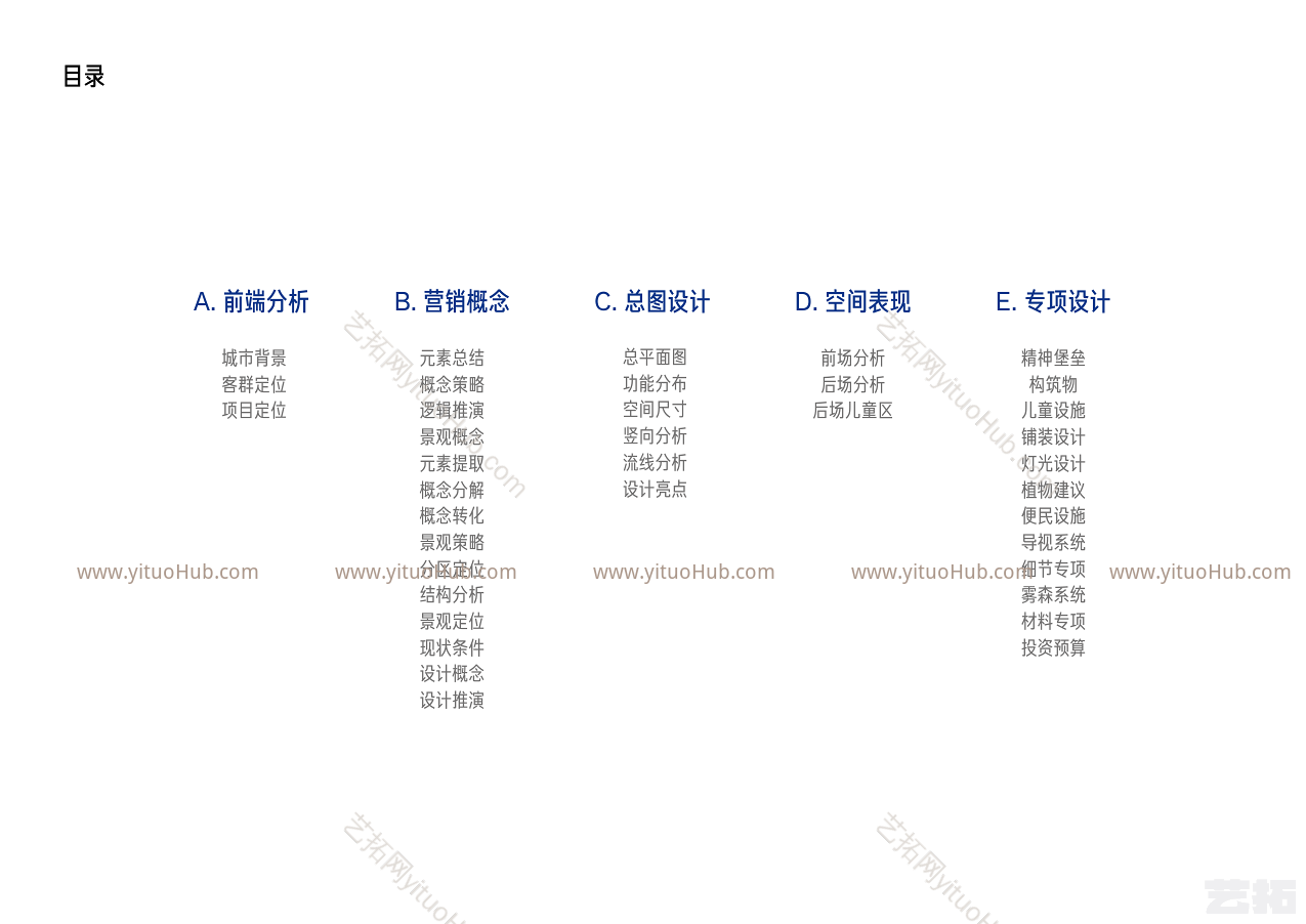 朗道-北海··阳光城·悦江海景观方案设计