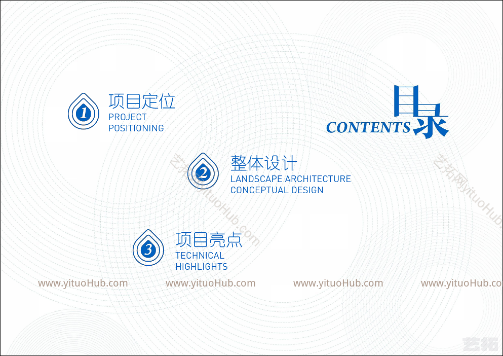 通州减河北综合资源利用中心概念规划设计